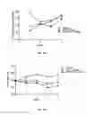 Fig. 02 - Peptide analogs for treating diseases and disorders