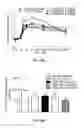 Fig. 13 - Peptide analogs for treating diseases and disorders