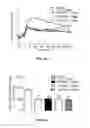 Fig. 14 - Peptide analogs for treating diseases and disorders