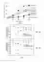 Fig. 16 - Peptide analogs for treating diseases and disorders
