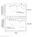Fig. 17 - Peptide analogs for treating diseases and disorders