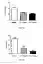 Fig. 22 - Peptide analogs for treating diseases and disorders