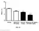 Fig. 24 - Peptide analogs for treating diseases and disorders