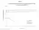 Fig. 32 - Peptide pharmaceuticals for insulin resistance