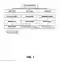 Fig. 02 - HUMAN PLACENTAL COLLAGEN COMPOSITIONS, AND METHODS OF MAKING AND USING THE SAME