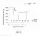 Fig. 08 - THERAPEUTIC AGENT FOR INFLAMMATORY DISEASE