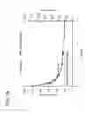 Fig. 33 - Optimized variants of anti-VEGF antibodies and methods of treatment thereof by reducing or inhibiting angiogenesis