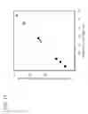 Fig. 35 - Optimized variants of anti-VEGF antibodies and methods of treatment thereof by reducing or inhibiting angiogenesis