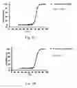 Fig. 06 - Solubility optimization of immunobinders