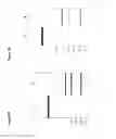 Fig. 09 - BISPECIFIC T CELL ACTIVATING ANTIGEN BINDING MOLECULES