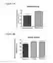 Fig. 04 - Human antibodies to GFR alpha3 and methods of reducing pain associated with GFR alpha3-related diseases