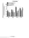Fig. 08 - Human antibodies to GFR alpha3 and methods of reducing pain associated with GFR alpha3-related diseases