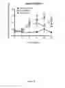 Fig. 09 - Human antibodies to GFR alpha3 and methods of reducing pain associated with GFR alpha3-related diseases