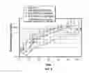 Fig. 06 - Anti human Notch4 antibody