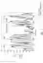 Fig. 07 - POLYPEPTIDE STRUCTURAL MOTIFS ASSOCIATED WITH CELL SIGNALING ACTIVITY