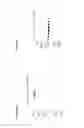 Fig. 10 - BISPECIFIC T CELL ACTIVATING ANTIGEN BINDING MOLECULES
