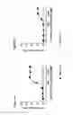 Fig. 16 - BISPECIFIC T CELL ACTIVATING ANTIGEN BINDING MOLECULES
