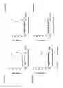 Fig. 24 - BISPECIFIC T CELL ACTIVATING ANTIGEN BINDING MOLECULES
