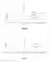 Fig. 09 - Site-selective modification of polysaccharides and applications thereof