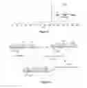 Fig. 10 - Site-selective modification of polysaccharides and applications thereof