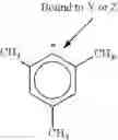 Fig. 07 - Supported catalyst systems and methods of using same