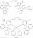 Fig. 41 - Supported Salan catalysts