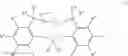 Fig. 02 - Supported bis phenolate transition metals complexes, production and use thereof