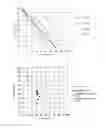 Fig. 03 - Olefin-based resin, method for producing same and propylene-based resin composition