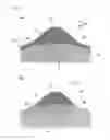 Fig. 03 - Resin particles, conductive microparticles, and anisotropic conductive material using same