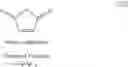 Fig. 13 - CROSS-LINKED AMINOSILOXANE POLYMER AND METHOD OF FORMING