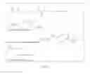 Fig. 05 - Multi-functional fatty acid ester derivatives useful as biorenewable plasticizers
