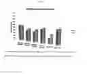 Fig. 02 - Compositions and methods for improved abrasion resistance of polymeric components