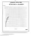 Fig. 04 - Compositions and methods for improved abrasion resistance of polymeric components