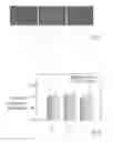 Fig. 05 - Process for producing an antibacterial coating composition for implants