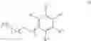 Fig. 03 - Methods and compositions for use in oil and/or gas wells