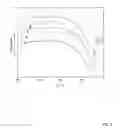 Fig. 07 - GRAPHENE QUANTUM DOT-POLYMER COMPOSITES AND METHODS OF MAKING THE SAME