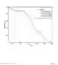 Fig. 08 - GRAPHENE QUANTUM DOT-POLYMER COMPOSITES AND METHODS OF MAKING THE SAME