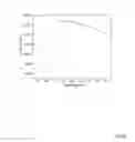Fig. 10 - GRAPHENE QUANTUM DOT-POLYMER COMPOSITES AND METHODS OF MAKING THE SAME
