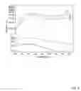 Fig. 12 - GRAPHENE QUANTUM DOT-POLYMER COMPOSITES AND METHODS OF MAKING THE SAME