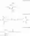 Fig. 16 - Liquid crystal composition having easily adjustable rotational viscosity
