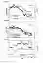 Fig. 09 - High salinity tolerant microalgae strains, products derived thereform, and methods of producing the same