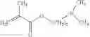 Fig. 14 - Zwitterionic-Bias Material for Blood Cell Selection and Application Thereof