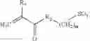 Fig. 75 - Zwitterionic-Bias Material for Blood Cell Selection and Application Thereof