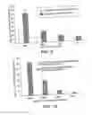 Fig. 08 - Mature dendritic cell compositions and methods for culturing same