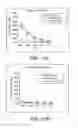 Fig. 09 - Mature dendritic cell compositions and methods for culturing same