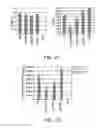 Fig. 19 - Mature dendritic cell compositions and methods for culturing same
