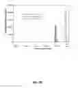 Fig. 07 - Mature dendritic cell compositions and methods for culturing same
