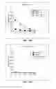 Fig. 15 - Mature dendritic cell compositions and methods for culturing same
