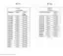Fig. 04 - Polymerase compositions and kits, and methods of using and making the same
