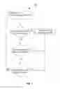 Fig. 08 - TRANSGENIC NUCLEASE SYSTEMS AND METHODS